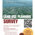 Land Use Poster