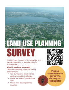 Land Use Poster