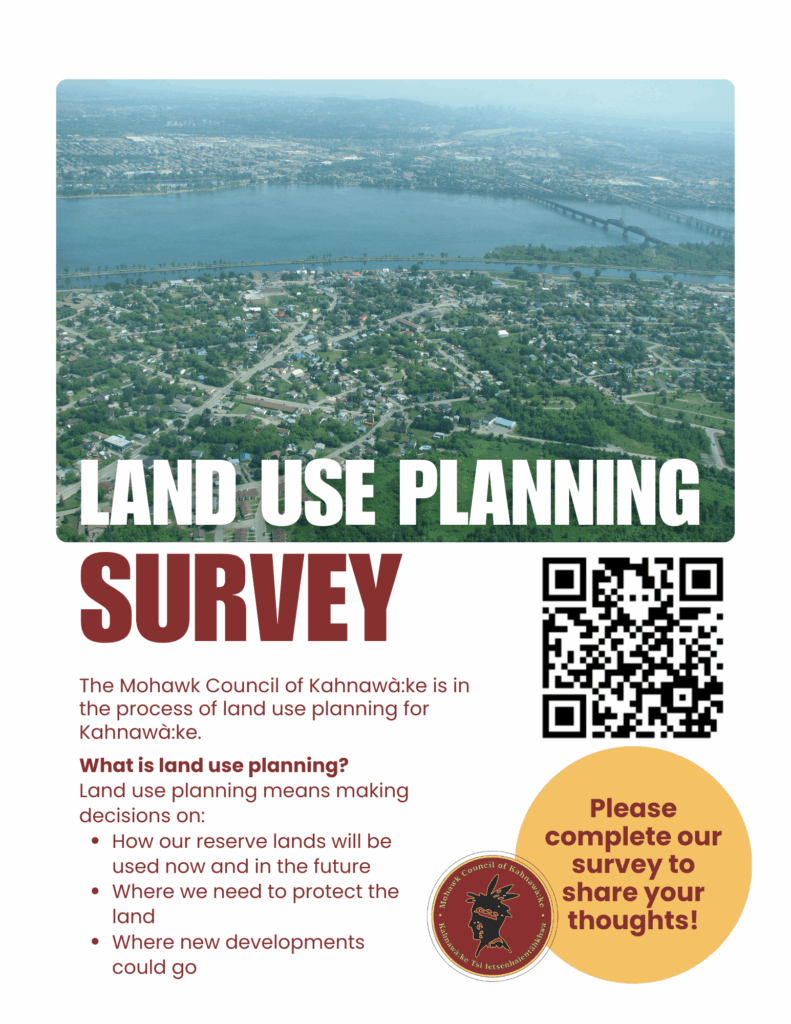 Land Use Poster