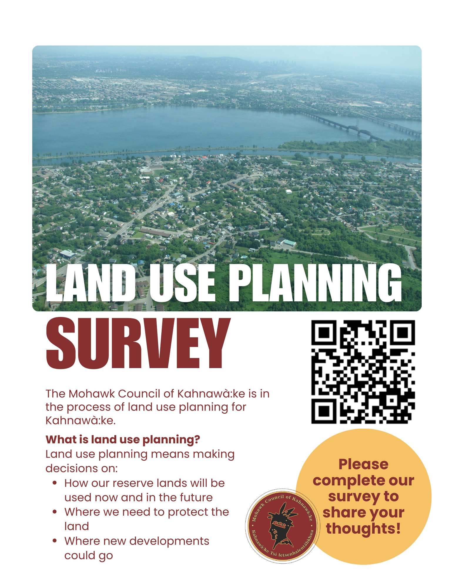 Land Use Poster